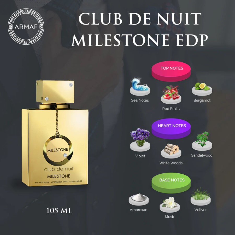 Club De Nuit Milestone
